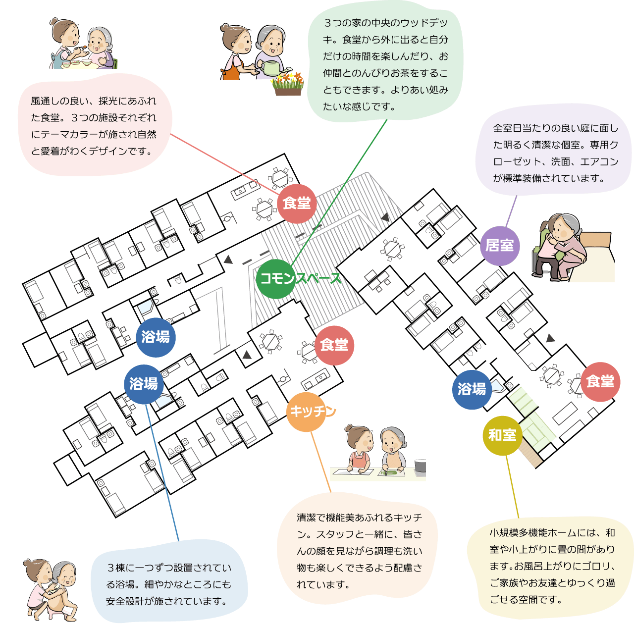 よかよかんの紹介 – よかよかん【地域密着型複合ケアホーム】